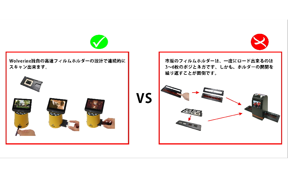 Amazon.co.jp: Wolverine フィルムスキャナー 35mmフィルム ネガ