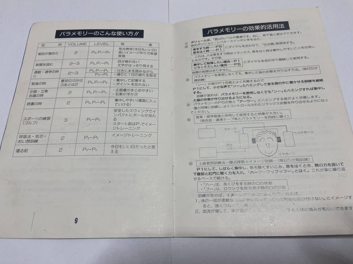 Yahoo!オークション - 【希少品】動作確認済パラメモリー2PARAMEMORY2